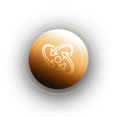 Capability-of-Combination